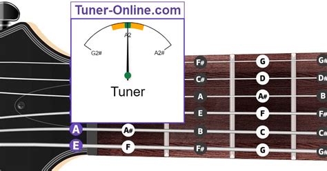 Drop C guitars tuning using tuner online ️.